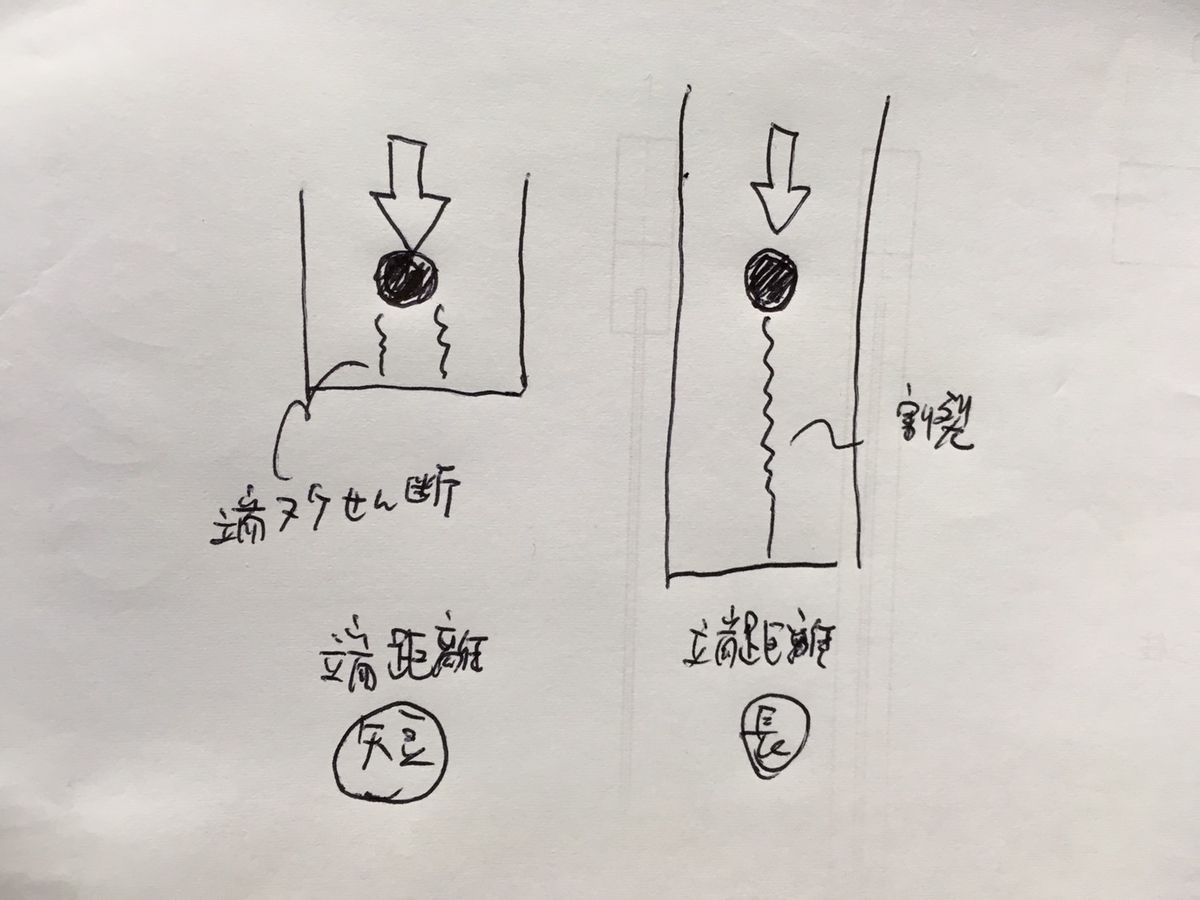 f:id:crazytimberengineering:20190822104044j:plain f:id:crazytimberengineering:20190822104044j:plain