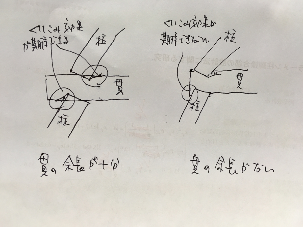 f:id:crazytimberengineering:20190823111238j:plain f:id:crazytimberengineering:20190823111238j:plain