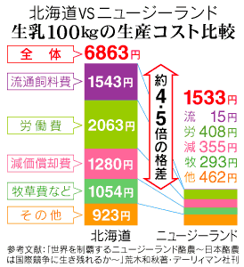 f:id:creativeability:20110129022438g:image