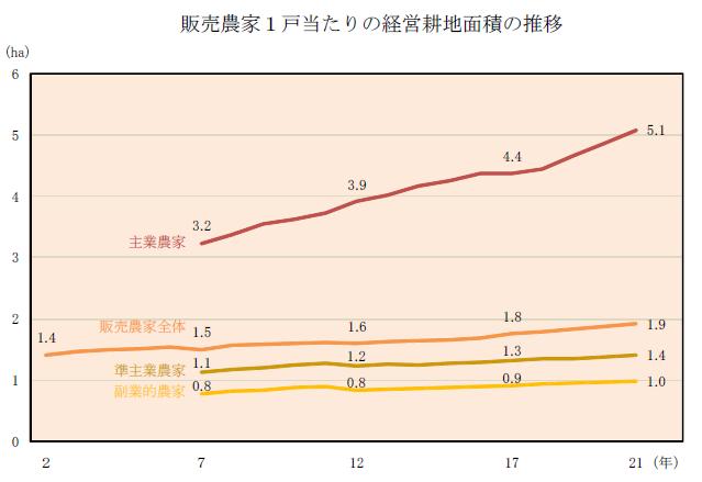 f:id:creativeability:20121019225738j:image