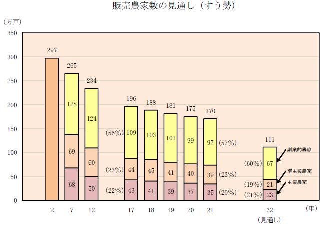 f:id:creativeability:20121019225739j:image