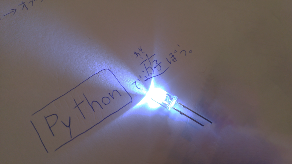 f:id:creators_plus:20170228152617p:plain f:id:creators_plus:20170228152617p:plain