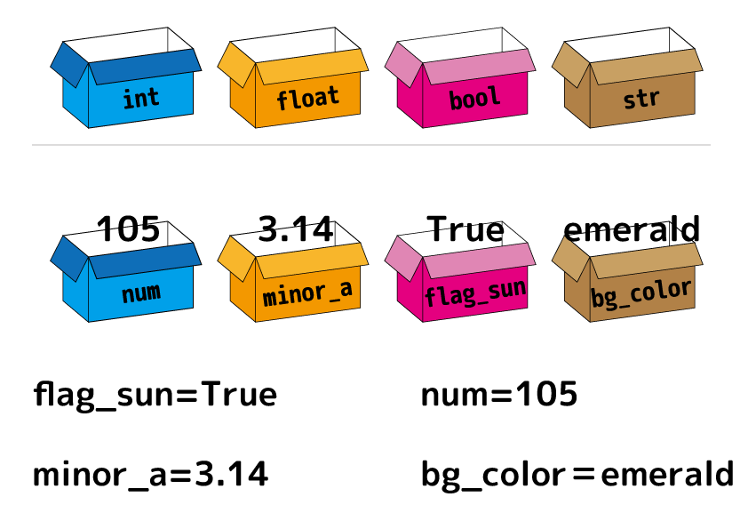 f:id:creators_plus:20170305233527p:plain f:id:creators_plus:20170305233527p:plain