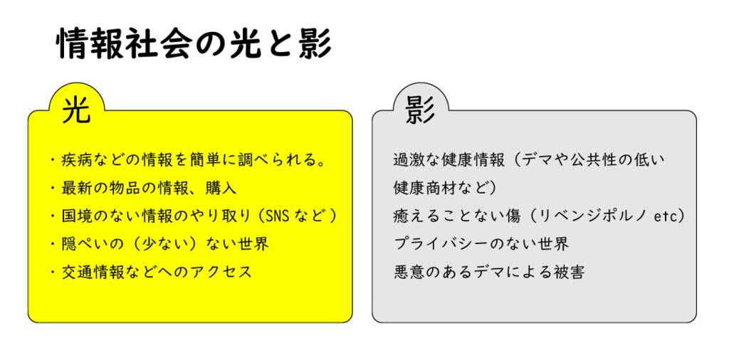 f:id:creators_plus:20180512224748p:plain