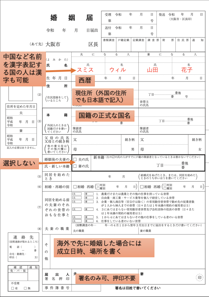 国際結婚の手続き 婚姻届の書き方は 婚姻具備証明書 独身証明書 とは 子育てと国際結婚の日常 国際結婚の手続き 婚姻届の書き方は 婚姻具備証明書 独身証明書 とは 子育てと国際結婚の日常