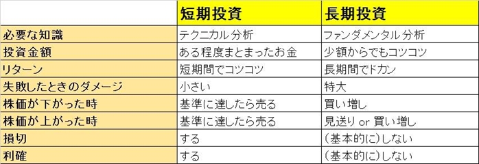 f:id:crecon:20191207154256j:plain