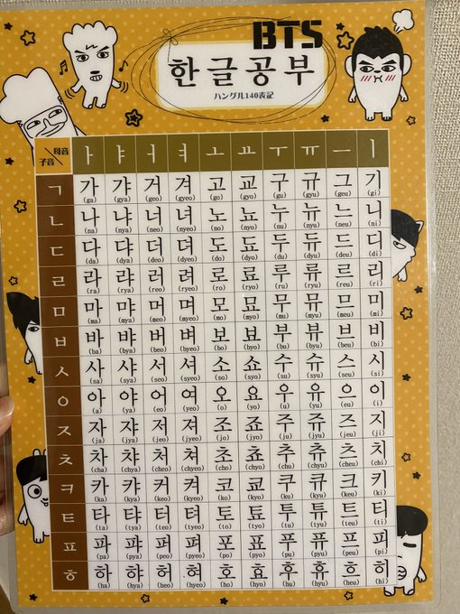 ハングルって簡単なんだぜ！⓪ - 鯛の遊園地