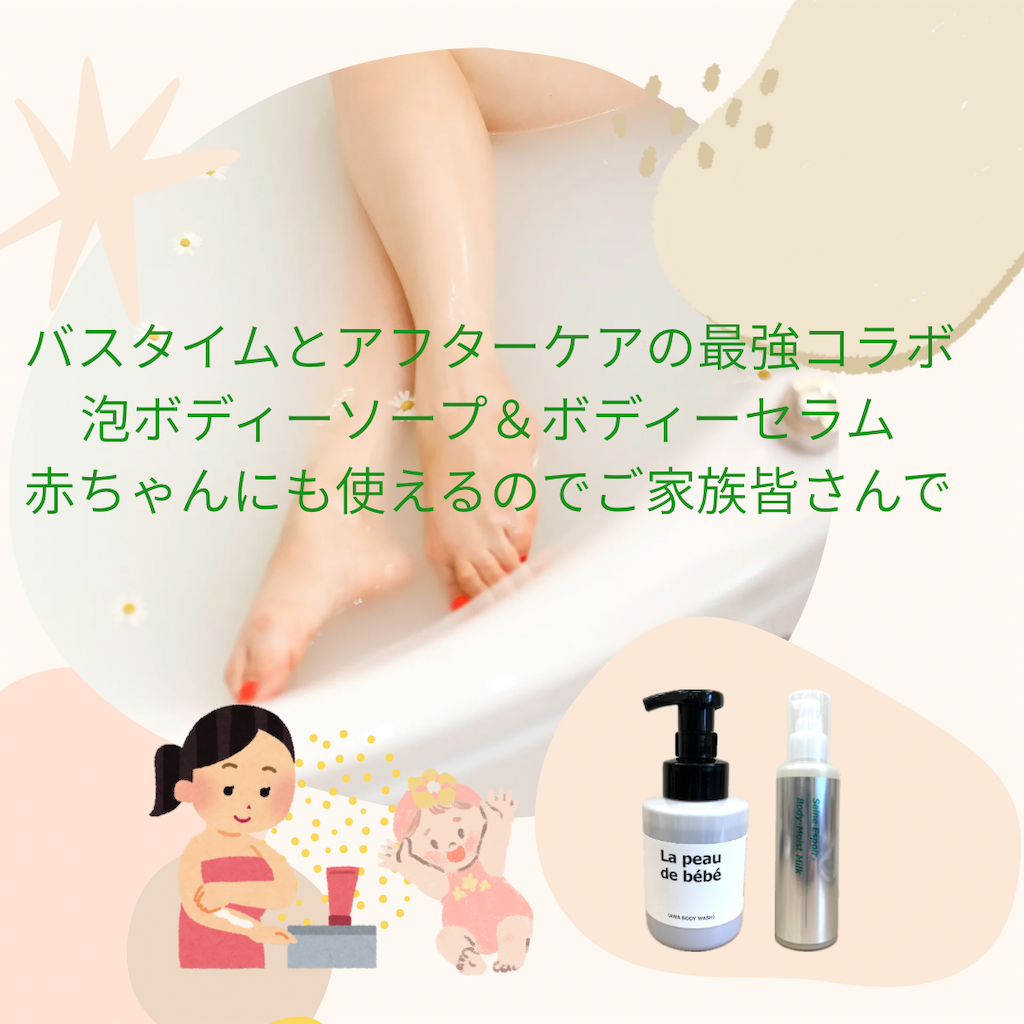 ボディーセラムについて