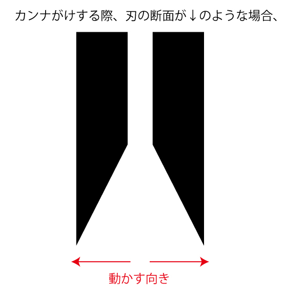 f:id:creoshobby:20180216165106j:plain f:id:creoshobby:20180216165106j:plain