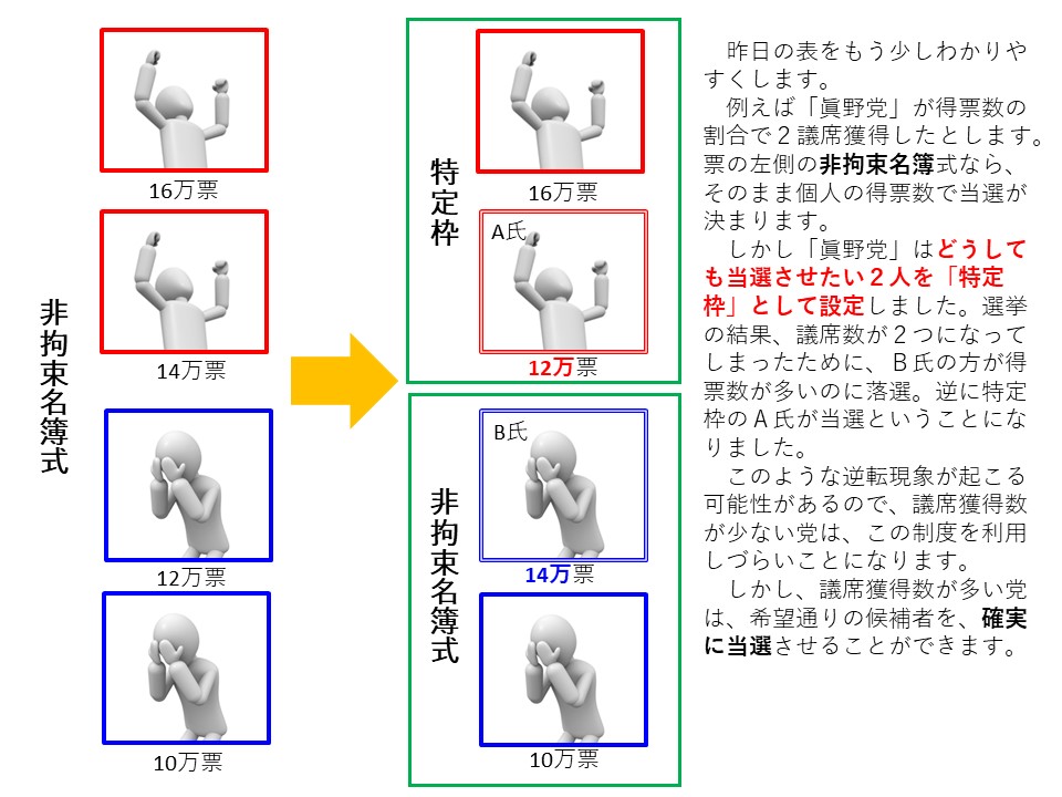 f:id:crescentmano:20190707195654j:plain