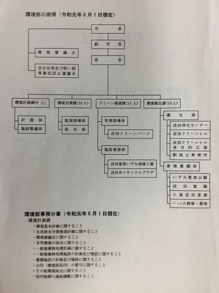 f:id:crescentmano:20190717232955j:plain
