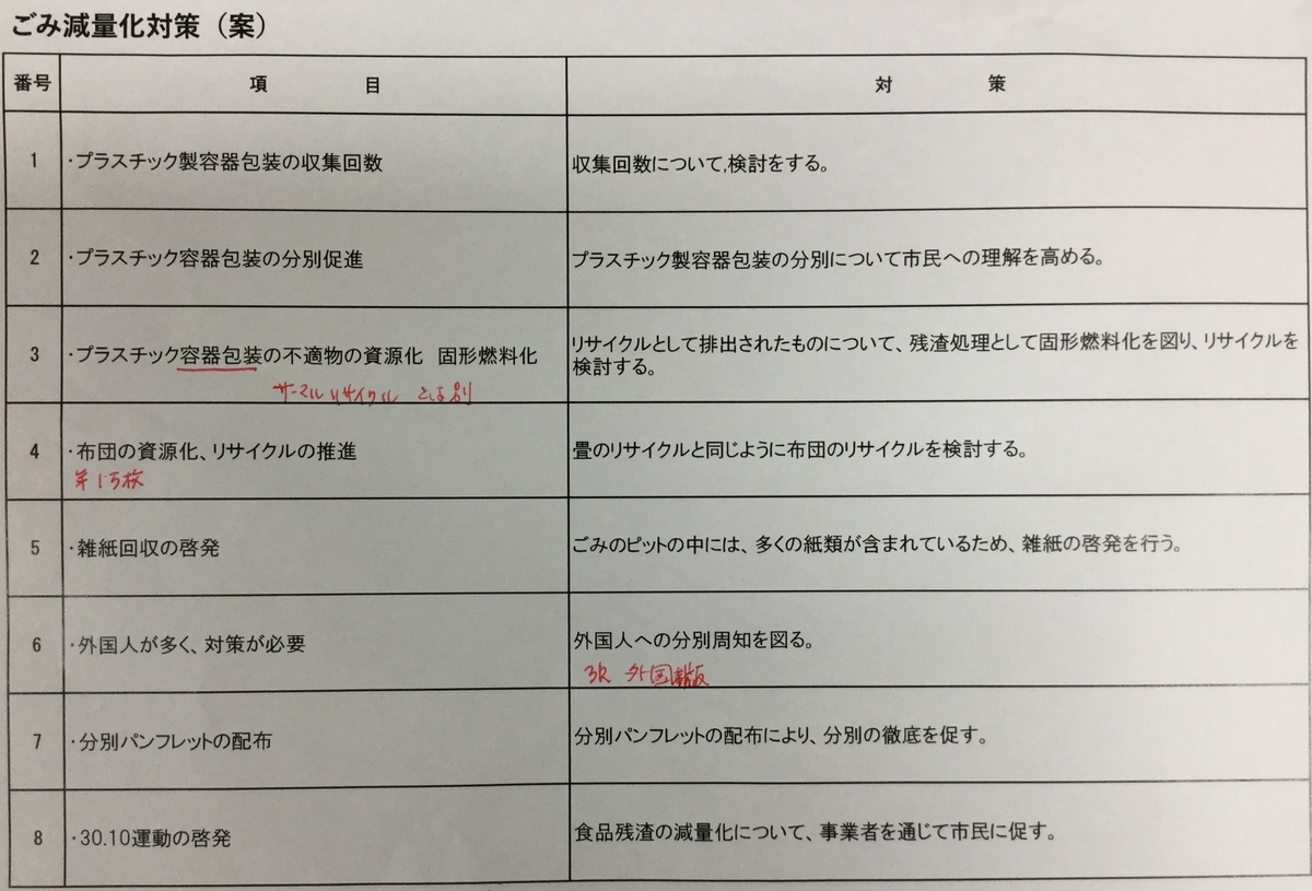 f:id:crescentmano:20190717235057j:plain f:id:crescentmano:20190717235057j:plain