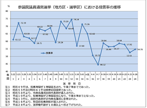 f:id:crescentmano:20190720225046p:plain