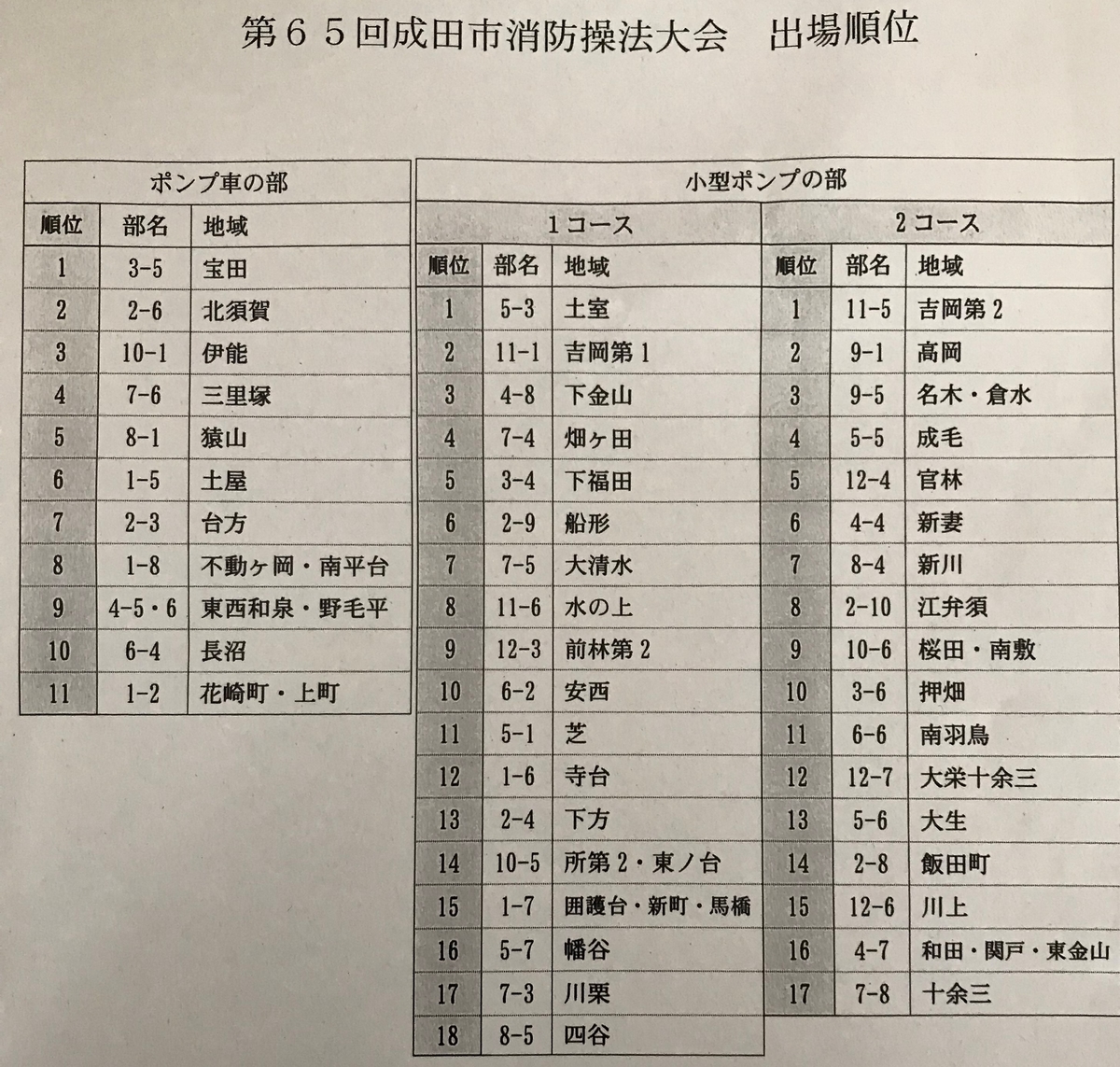 f:id:crescentmano:20191027115856j:plain f:id:crescentmano:20191027115856j:plain