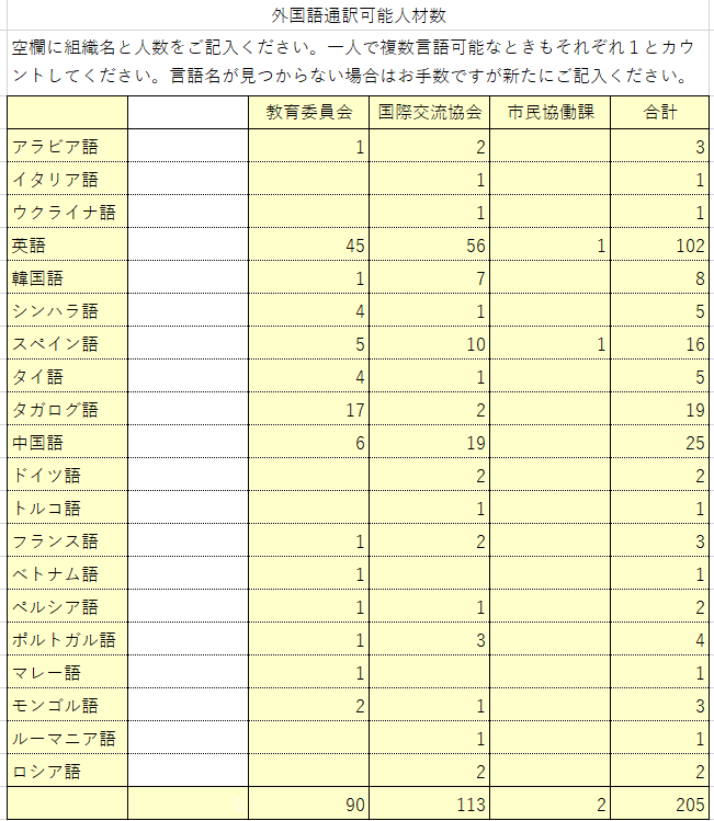 f:id:crescentmano:20210610210846p:plain