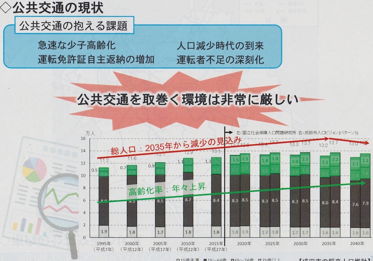 f:id:crescentmano:20210718234111j:plain
