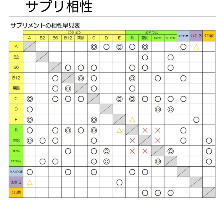 f:id:crescentmoon7:20200629144012p:plain f:id:crescentmoon7:20200629144012p:plain