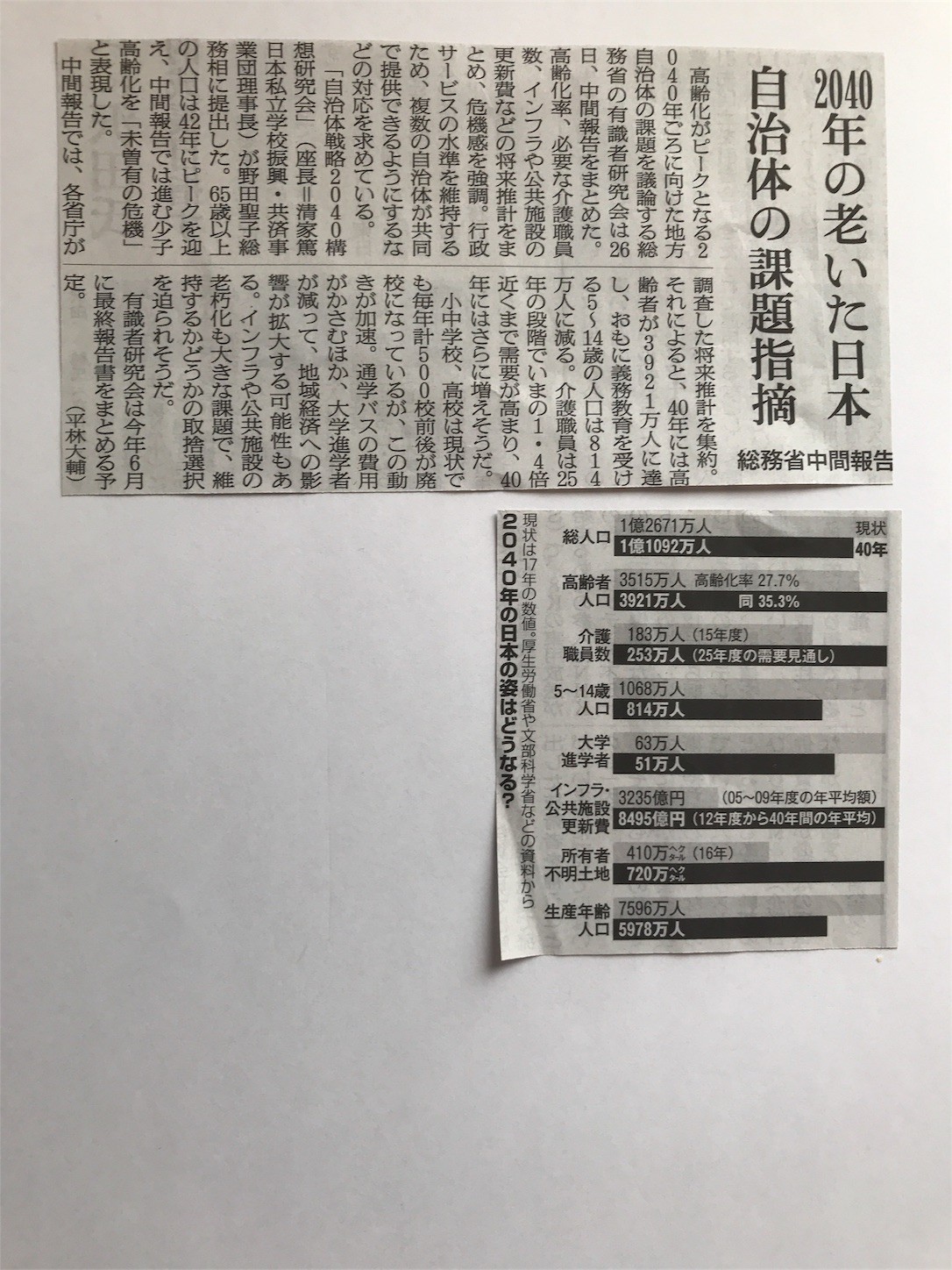 f:id:cresent615:20180428075314j:plain