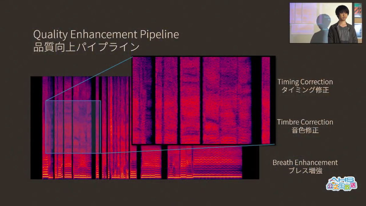 f:id:crimsonbutterfly0zero0:20200626203537p:plain f:id:crimsonbutterfly0zero0:20200626203537p:plain