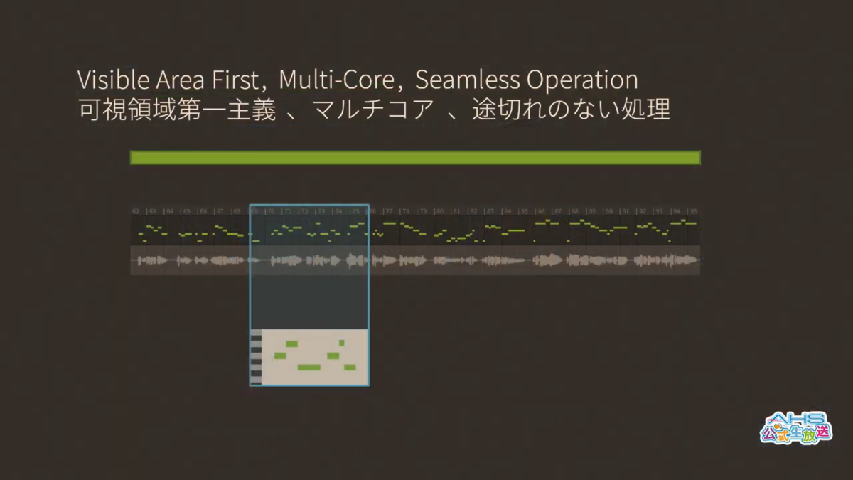 f:id:crimsonbutterfly0zero0:20200626204021p:plain f:id:crimsonbutterfly0zero0:20200626204021p:plain