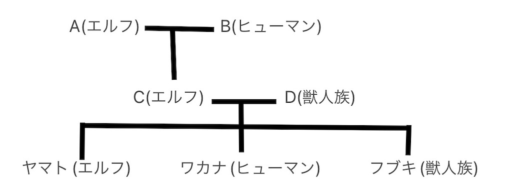 f:id:crith999:20230706162729j:image