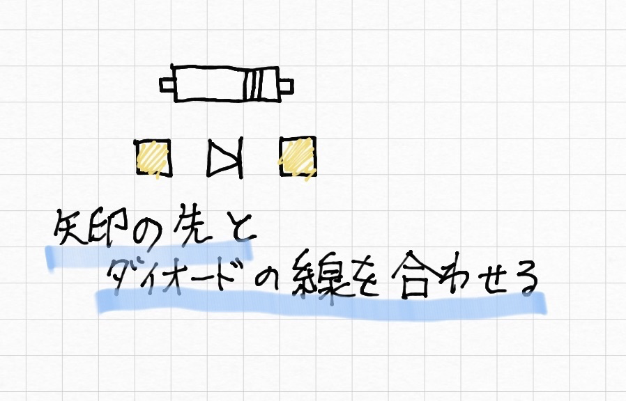 f:id:critical_alert:20180721172324p:plain f:id:critical_alert:20180721172324p:plain