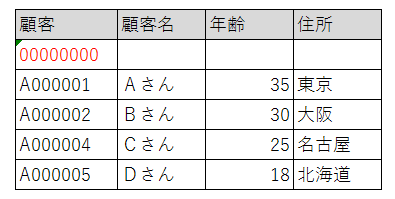 f:id:crmprogrammer38:20170222200301p:plain f:id:crmprogrammer38:20170222200301p:plain