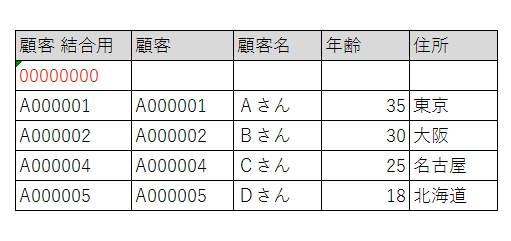 f:id:crmprogrammer38:20170222200818p:plain f:id:crmprogrammer38:20170222200818p:plain