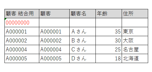 f:id:crmprogrammer38:20170222200818p:plain