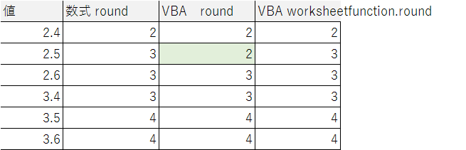 f:id:crmprogrammer38:20170302170608p:plain