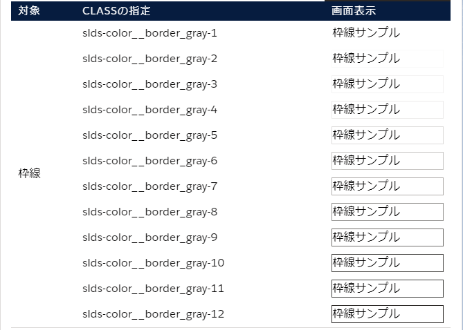 f:id:crmprogrammer38:20190812232514p:plain f:id:crmprogrammer38:20190812232514p:plain