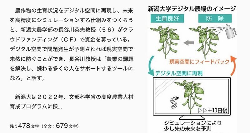 新潟大学デジタル農場