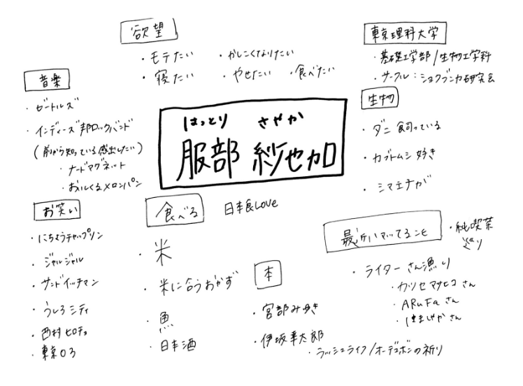 f:id:cromen:20190415132920p:plain