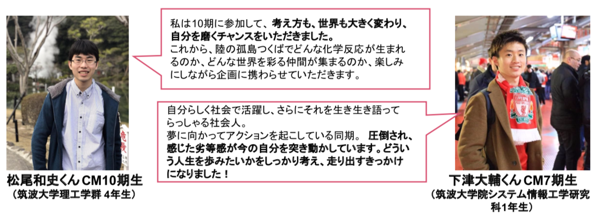 f:id:cromen:20190722164038p:plain
