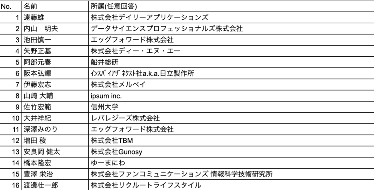 f:id:cromen:20190723105258p:plain