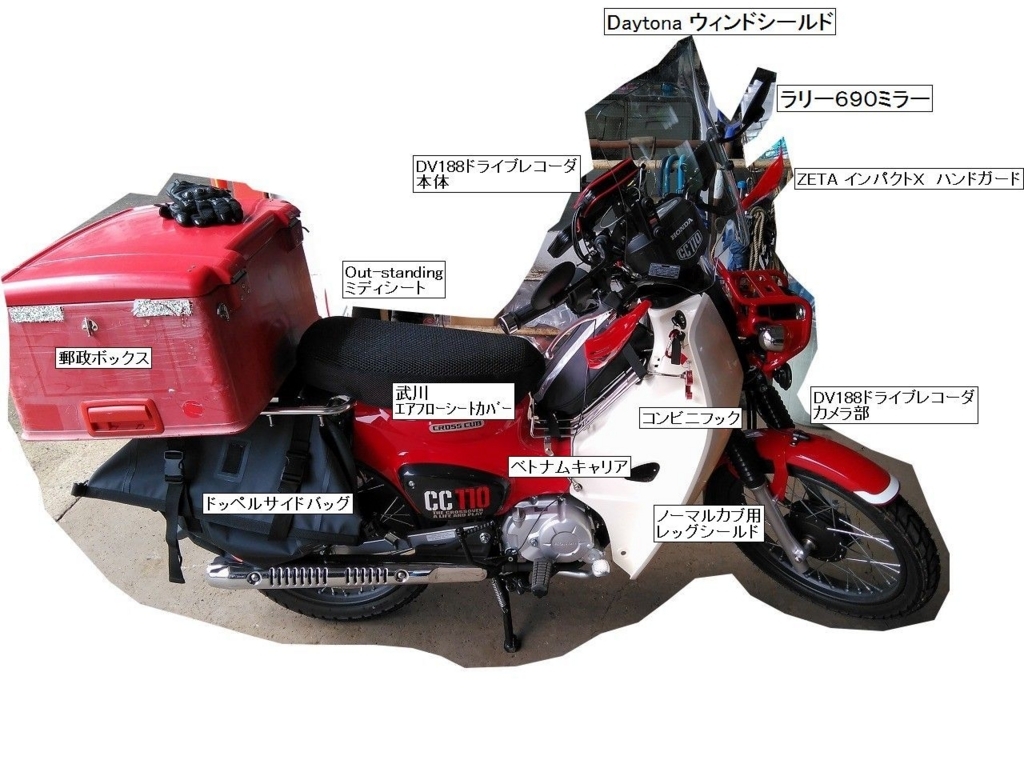 快適装備 積載用品 電源 クロスカブロングツーリング仕様 完成 カブログ Cub Log