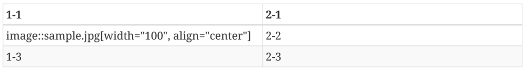 f:id:cross-xross:20180616080744p:plain f:id:cross-xross:20180616080744p:plain