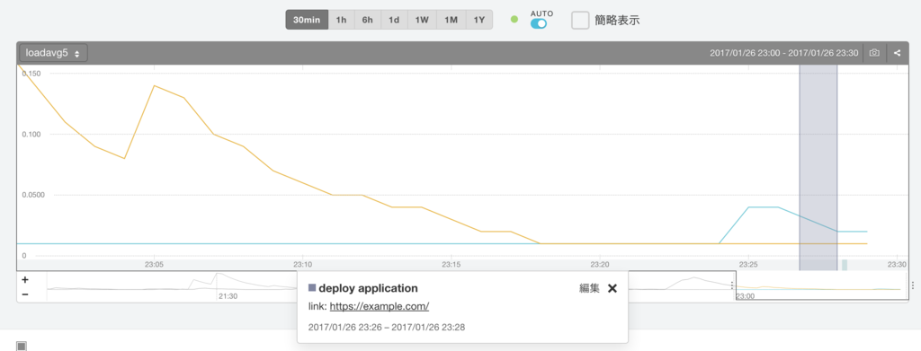 f:id:cross_black777:20170126233142p:plain f:id:cross_black777:20170126233142p:plain