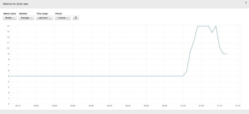f:id:cross_black777:20171203011407p:plain f:id:cross_black777:20171203011407p:plain