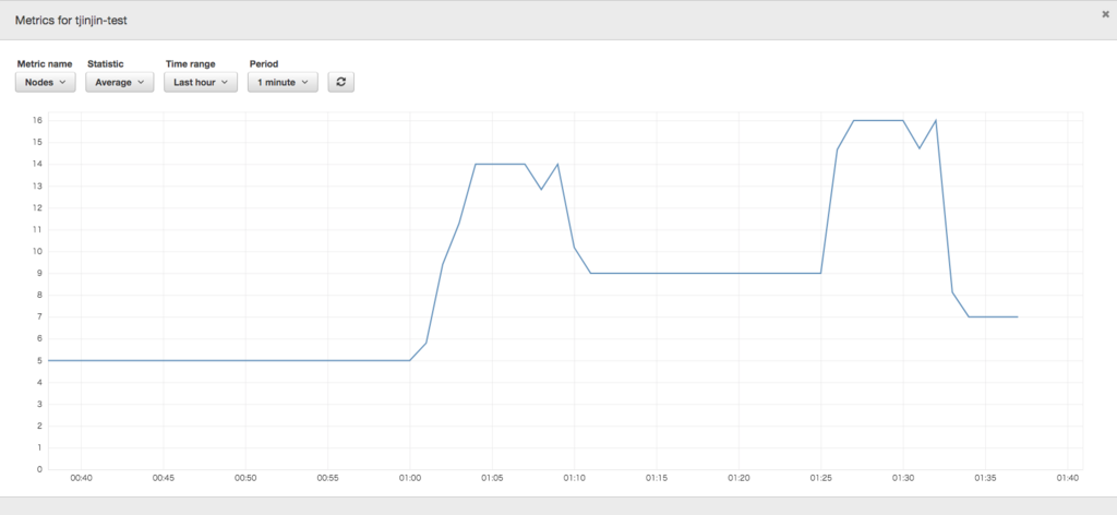 f:id:cross_black777:20171203013925p:plain f:id:cross_black777:20171203013925p:plain