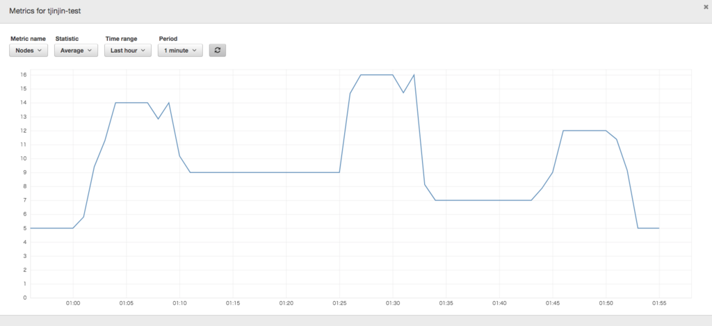 f:id:cross_black777:20171203015616p:plain f:id:cross_black777:20171203015616p:plain
