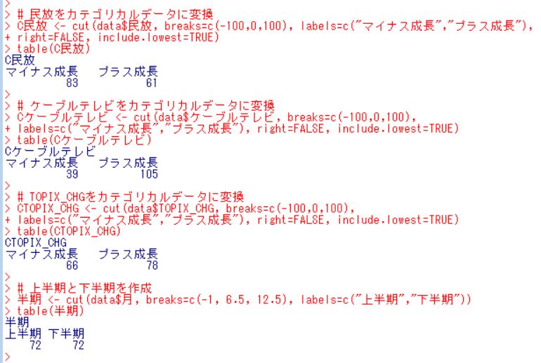 f:id:cross_hyou:20180714121839j:plain