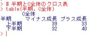 f:id:cross_hyou:20180714122658j:plain