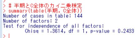 f:id:cross_hyou:20180714123031j:plain