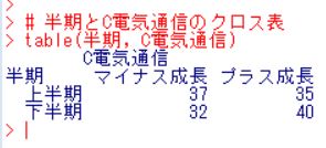 f:id:cross_hyou:20180714123326j:plain