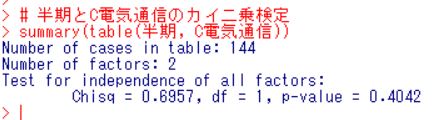 f:id:cross_hyou:20180714123718j:plain