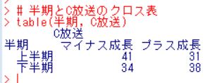 f:id:cross_hyou:20180714123955j:plain