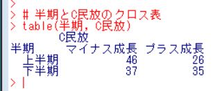 f:id:cross_hyou:20180714124438j:plain