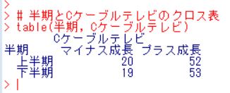 f:id:cross_hyou:20180714124840j:plain
