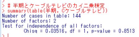 f:id:cross_hyou:20180714125237j:plain